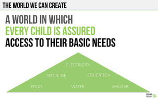 The world we can create
A WORLD IN WHICH
EVERY CHILD IS ASSURED
ACCESS TO THEIR BASIC NEEDS
FOOD
 WATER
 SHELTER
EDUCATION
MEDICINE
ELECTRICITY
 