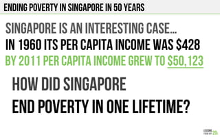 Ending Poverty in Singapore in 50 years
SINGAPORE IS AN INTERESTING CASE…
In 1960 its per capita income was $428
How did Singapore
END POVERTY in one LIFETIME?
By 2011 per capita income grew to $50,123
 