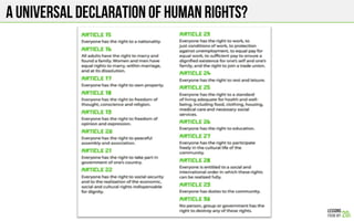 A universal declaration of human rights?
 