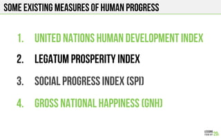 SOME EXISTING MEASURES OF HUMAN PROGRESS
1.  United Nations Human Development Index
2.  Legatum Prosperity Index
3.  Social Progress Index (SPI)
4.  Gross National Happiness (GNH)
 