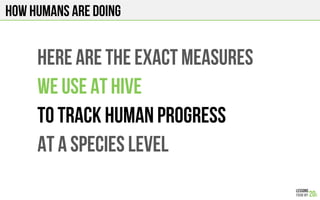 How humans are doing
Here are the exact measures
we use at hive
To track human progress
at a species level
 