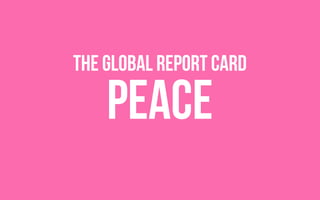 PEACE
The global report card
 