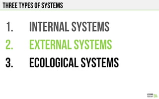 Three Types of SYStems
1.  INTERNAL SYSTEMS
2.  EXTERNAL SYSTEMS
3.  ECOLOGICAL SYSTEMS
 