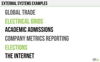 EXTERNAL SYSTEMS EXAMPLEs
GLOBAL TRADE
ELECTRICAL GRIDS
COMPANY METRICS REPORTING
ELECTIONS
THE INTERNET
ACADEMIC ADMISSIONS
 