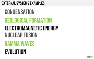 EXTERNAL SYSTEMS EXAMPLEs
CONDENSATION
GEOLOGICAL FORMATION
ELECTROMAGNETIC ENERGY
NUCLEAR FUSION
GAMMA WAVES
EVOLUTION
 