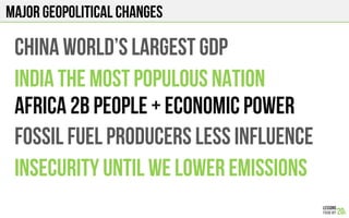 MAJOR GEOPOLITICAL CHANGES
CHINA WORLD’S LARGEST GDP
INDIA THE MOST POPULOUS NATION
AFRICA 2B People + ECONOMIC POWER
FOSSIL FUEL PRODUCERS LESS INFLUENCE
INSECURITY UNTIL WE LOWER EMISSIONS
 