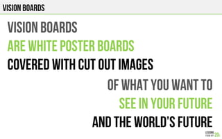VISION BOARDS
VISION BOARDS
ARE WHITE POSTER BOARDS
COVERED WITH CUT OUT IMAGES
OF WHAT YOU WANT TO
SEE IN YOUR FUTURE
AND THE WORLD’S FUTURE
 