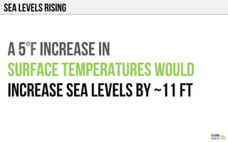 Sea Levels Rising
A 5°F increase in
Surface TEMPERATURES WOULD
INCREASE SEA LEVELS by ~11 FT
 