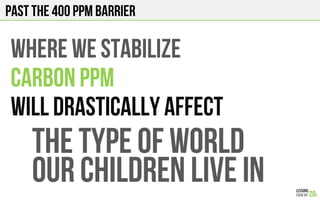 Past the 400 PPM Barrier
WHERE WE STABILIZE
CARBON PPM
WILL DRASTICALLY AFFECT
The type of world
Our children live in
 
