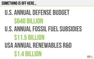 SOMETHING IS OFF HERE…
U.S. ANNUAL DEFENSE BUDGET
$640 BILLION
USA ANNUAL RENEWABLES R&D
$1.4 Billion
U.S. ANNUAL FOSSIL FUEL SUBSIDIES
$11.5 Billion
 