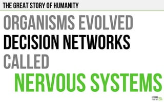 The Great story of humanity
ORGANISMS EVOLVED
DECISION networks
called
NERVOUS SYSTEMS
 