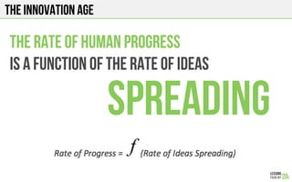 The INNOVATION AGE
The rate of human progress
Is a function of the rate of ideas
spreading
 