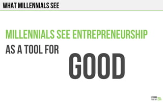 What millennials see
Millennials see entrepreneurship
As a tool for
good
 