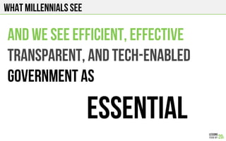 What millennials see
And we see efficient, effective
Transparent, and tech-enabled
Government as
Essential
 