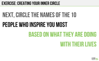 EXERCISE: CREATING YOUR INNER CIRCLE
NEXT, circle the names of THE 10
people WHO inspire you MOST
BASED ON WHAT THEY ARE DOING
WITH THEIR LIVES
 