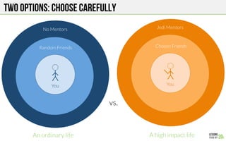 TWO OPTIONS: Choose Carefully
Random Friends
No Mentors
 Jedi Mentors
Chosen Friends
vs. 
You
 You
A high impact life
An ordinary life
 