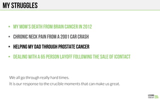 My struggles
•  MY MOM’s death FROM BRAIN CANCER in 2012
•  CHRONIC NECK PAIN FROM A 2001 CAR CRASH
•  HELpING MY DAD THROUGH PROSTATE CANCER
•  Dealing with a 65 person layoff following the sale of icontact
We all go through really hard times. 
It is our response to the crucible moments that can make us great.
 