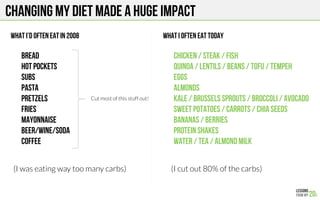 CHANGING MY DIET MADE A HUGE IMPACT
What I’d OFTEN Eat in 2008 What I OFTEN Eat Today
Bread
Hot pockets
Subs
Pasta
Pretzels
Fries
Mayonnaise
Beer/Wine/Soda
Coffee
(I was eating way too many carbs)
 (I cut out 80% of the carbs)
Chicken / Steak / Fish
Quinoa / Lentils / Beans / Tofu / Tempeh
Eggs
Almonds
Kale / Brussels Sprouts / Broccoli / Avocado
Sweet potatoes / carrots / CHIA Seeds
BANANas / Berries
Protein shakes
Water / Tea / Almond milk
Cut most of this stuff out!
 