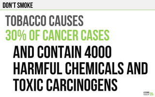 Don’t smoke
TOBACCO CAUSES
30% of CANCER CASES
AND CONTAIN 4000
HARMFUL CHEMICALs AND
TOXIC CARCINOGENS
 