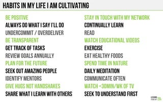 HABITS in my life I am cultivating
BE POSITIVE
Always DO WHAT I SAY I’ll DO
UNDERCOMMIT / OVERDELIVER
BE TRANSPARENT
GET TRACK OF TASKS
REVIEW GOALS ANNUALLY
PLAN FOR THE FUTURE
SEEK OUT AMAZING PEOPLE
IDENTIFY MENTORS
Give hugs not handshakes
SHARE WHAT I LEARN WITH OTHERS
STAY IN TOUCH WITH my NETWORK
CONTINUALLY LEARN
READ
WATCH EDUCATIONAL VIDEOS
EXERCISE
EAT HEALTHY FOODS
SPEND TIME IN NATURE
DAILY MEDITATION
COMMUNICATE OFTEN
Watch <30min/wk of tv
SEEK TO UNDERSTAND FIRST
 
