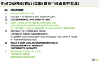 Age Goal Achieved
21 GREW icontact to $1M in sales
23 Raised $5M in venture capital Series A round for iContact
25 Raised $40M in venture capital Series B for icontact
26 icontact reached 300 employees and $50M in annual sales
Joined united nations foundation Global entrepreneur council
Got to Meetworld leaders like ban ki moon, kofi annan, bill clinton, barack obama
27 Sold icontact for $170M to a public company
Started impact investing firm Connect VENTURES
Visited kenya, Uganda, rwanda, egypt, ghana, Invested in off-grid electric in tanzania
Got into harvard business school
28 Invested in spacex, change.org, lendingclub in Silicon Valley
Completed year one of HBS MBA in boston
Started Connect in san francisco
29 FINISHED Losing 50 pounds (205 ! 155)
Started meditating daily
Connect passed 1 million users
What’s happened in my 20s due to writing my down GOALS
 