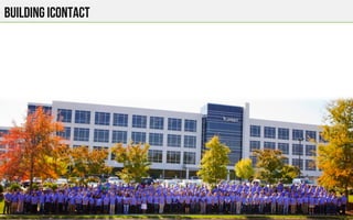 Building icontact
 