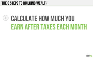 THE 6 STEPS TO BUILDING WEALTH
Calculate how much you
Earn after taxes each month
1
 