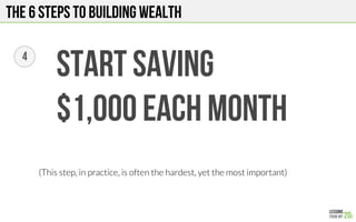 THE 6 STEPS TO BUILDING WEALTH
4
Start Saving
$1,000 each month
(This step, in practice, is often the hardest, yet the most important)
 