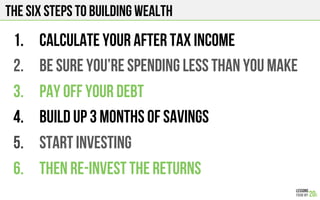 The six steps to building wealth
1.  Calculate your after tax income
2.  Be sure you’re SPENDING LESS THAN YOU MAKE
3.  PAY OFF your DEBT
4.  BUILD UP 3 months of SAVINGS
5.  Start investing
6.  THEN Re-INVEST THE RETURNS
 