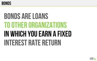 BONDS
BONDS are loans
to other organizations
IN WHICH YOU EARN A FIXED
INTEREST RATE RETURN
 