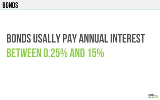 BONDS
BONDS usally pay annual interest
Between 0.25% and 15%
 