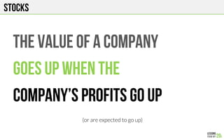 STOCKS
THE VALUE OF A COMPANY
GOES UP WHEN THE
Company’s profits go up
(or are expected to go up)
 