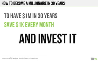 HOW TO BECOME A MILLIONAIRE in 30 years
To have $1m in 30 years
SAVE $1k every month
AND INVEST IT
Assumes a 7% per year after inﬂation annual return
 