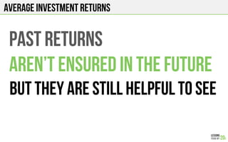 AVERAGE INVESTMENT RETURNS
PAST RETURNS
Aren’t ensured in the future
But they are STILL HELPFUL to see
 