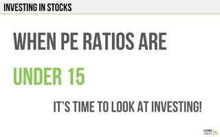 INVESTING IN STOCKS
WHEN PE RATIOs ARE
Under 15
It’s time to LOOK AT INVESTING!
 