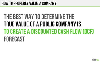 How to properly value a company
THE BEST WAY TO DETERMINE THE
TRUE VALUE OF A PUBLIC COMPANY IS
TO CREATE A DISCOUNTED CASH FLOW (DCF)
FORECAST
 