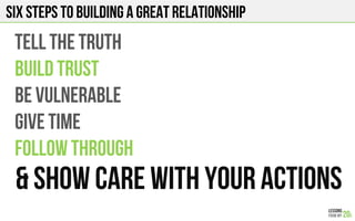 SIX STEPS TO BUILDING A GREAT RELATIONSHIP
TELL THE TRUTH
BUILD TRUST
BE VULNERABLE
GIVE TIME
FOLLOW THROUGH
& SHOW CARE WITH YOUR ACTIONS
 