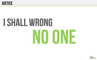 JUSTICE
I shall WRONG
NO oNE
 