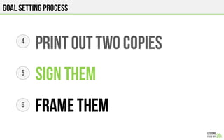 PRINT OUT TWO COPIES
SIGN THEM
FRAME THEM
4
5
6
GOAL SETTING PROCESS
 