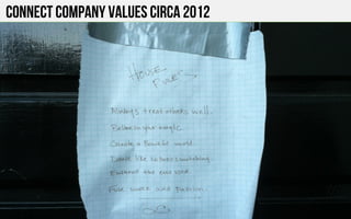 CONNECT COMPANY VALUES CIRCA 2012
 