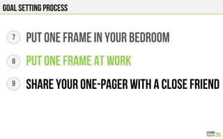PUT ONE FRAME IN YOUR BEDRO0M
PUT ONE FRAME AT WORK
SHARE YOUR ONE-PAGER WITH A CLOSE FRIEND
7
8
9
GOAL SETTING PROCESS
 