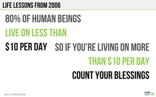 LIFE Lessons from 2006
Source: World Bank
80% OF HUMAN BEINGS
LIVE oN LESS THAN
$10 PER DAY So IF YOU’RE LIVING ON MORE
THAN $10 PER DAY
Count your blessings
 