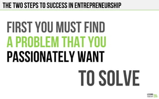 THE Two Steps to success in entrepreneurship
First you must find
A problem that you
Passionately want
to solve
 