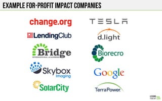 Example for-profit impact companies
 