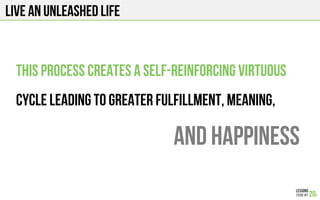 Live an unleashed life
THIS process creates a self-reinforcing virtuous
Cycle leading to greater fulfillment, meaning,
And happiness
 