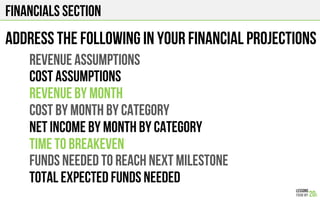 Financials section
ADDRESS THE FOLLOWING IN YOUR FINANCIAL PROJECTIONS
REVENUE ASSUMPTIONS
COST ASSUMPTIONS
Revenue by Month
COST BY MONTH BY CATEGORY
NET INCOME BY MONTH BY CATEGORY
TIME TO BREAKEVEN
FUNDS NEEDED TO REACH NEXT MILESTONE
TOTAL EXPECTED FUNDS NEEDED
 