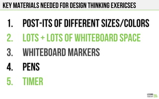Key Materials needed for design thinking exericses
1.  Post-its of different sizes/colors
2.  Lots + Lots of whiteboard space
3.  Whiteboard markers
4.  Pens
5.  timer
 