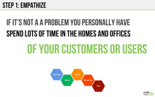 Step 1: Empathize
If it’s not a problem you personally have
spend lots of time in the homes and offices
of your customers or users
 