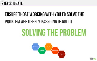 Step 3: IDEATE
Ensure those working with you to solve the
problem are deeply passionate about
solving the problem!
 