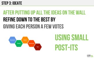 Step 3: IDEATE
After PUTTING UP ALL THE ideas on the wall
refine down to the best by
giving each person a few votes
using small
post-its
 